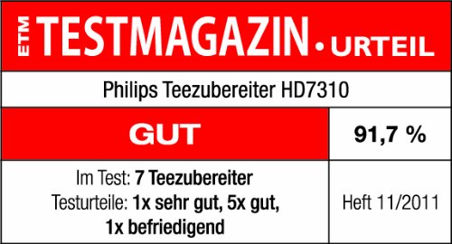 Imagen 4 de Philips HD7310/60