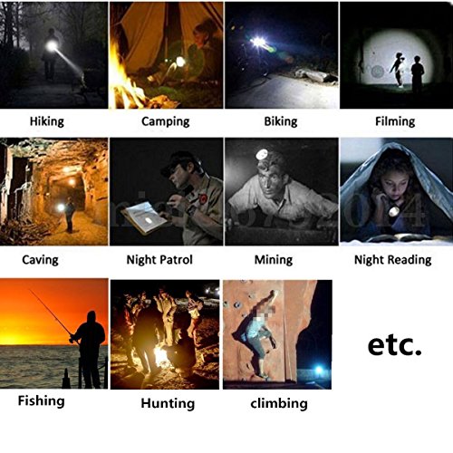 Led Taschenlampe Mit einstellbarem Fokus CREE XM-L T6 ,5 Modis Einstellbar LED Handlampe LED Camping Handlampe,, Wasserdicht Taschenlampen für Outdoor Sports－Schwarz - 7