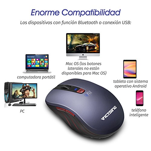 VICTSING Rat n Inal mbrico Bluetooth 4 0 2 4G 5 DPI Adjustables y Control de Multi-Dispositivo para PC Computadora Port til Mac y Tableta Andorid M viles Inteligentes reviews VICTSING Rat n Inal mbrico Bluetooth 4 0 2 4G 5 DPI Adjustables y Control de Multi-Dispositivo para PC Computadora Port til Mac y Tableta Andorid M viles Inteligentes