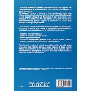 Schemi di diritto processuale civile