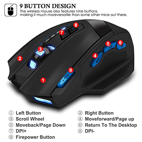 Rat  n   ptico Inal  mbrico  AFUNTA ZElOTES F15 2 4Ghz Wireless Mouse Rat  n para Gaming Profesional 2500 DPI Ajustable 9 Botones del Rat  n del Ordenador   ptico con luces LED para PC Mac Pro Gamer