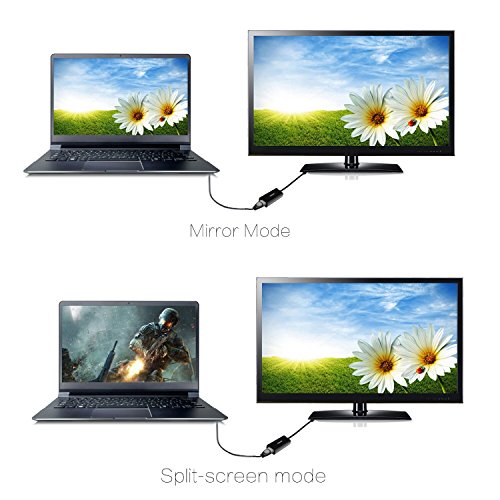 Mini Dispalyport zu HDMI Adapter,Teorder Mini DisplayPort auf HDMI Adapter (Thunderbolt) Konverter zu HDTV weibliches Kabel mit Audio Video Unterstützung für Apple MacBook, MacBook Pro, MacBook Air, iMac, Mac mini, Mac Pro, Microsoft Surface Pro, LenovoX1, DellXPS und Gerät mit DP Schnittstelle (schwarz) - 4