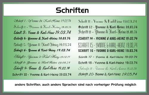 Frühstücksset 2-teilig personalisiert – Holzbrettchen und Victorinox Brötchenmesser mit Wellenschliff (Blau) - 6