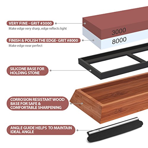 Schleifstein, BearMoo Wetzstein mit 3000/8000 Körnung für Messer, inkl. Anleitung zum Messer schärfen und Gummi-Steinhalter sowie Bambus Basis und Messer-Halter - 2
