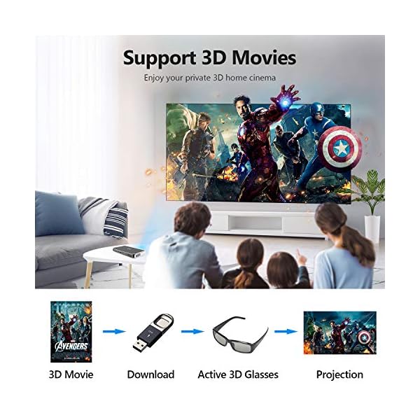 OTHA T7 Mini Beamer, Mini Projektor 3D DLP Beamer 200ANSI Lumens, 300'' Android Projektor Tragbarer Beamer Heimkino Unterstützung 1080P 4K, WiFi Bluetooth HDMI Beamer mit Akku für iPhone/Laptop/PS4 – Bild 3