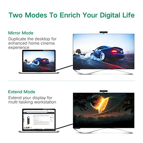 UGREEN VGA DVI Adapter VGA auf DVI D Adapterkabel VGA Stecker zu DVI 24+1 Buchse Konverter 1080P Full HD mit 50cm USB Stromkabel geeignet für DVD, Laptop, PC, HDTV, Projektor, Monitor usw. - 2