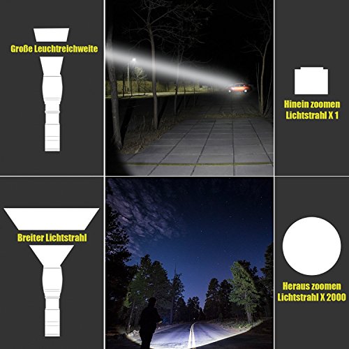 Zoombar Superhelle Taktische LED Taschenlampe – Coomatec SD-100 Outdoor Wasserdicht LED Camping Handlampe, Mit einstellbarem Fokussierbar, 900 lumen - 5