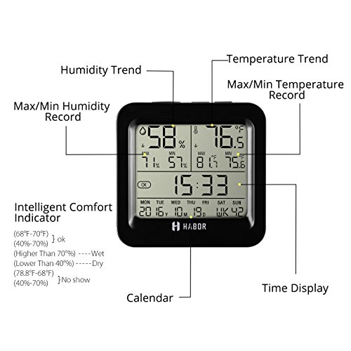 Habor Digital Wireless Thermo-Hygrometer Feuchtigkeitsmesser Hygrometer Feuchtesensor Monitor Raumklimakontrolle Raumluftüberwachtung ideal für Schlafzimmer, Büro, Wohnzimmer, Kinderzimmer, usw - 3