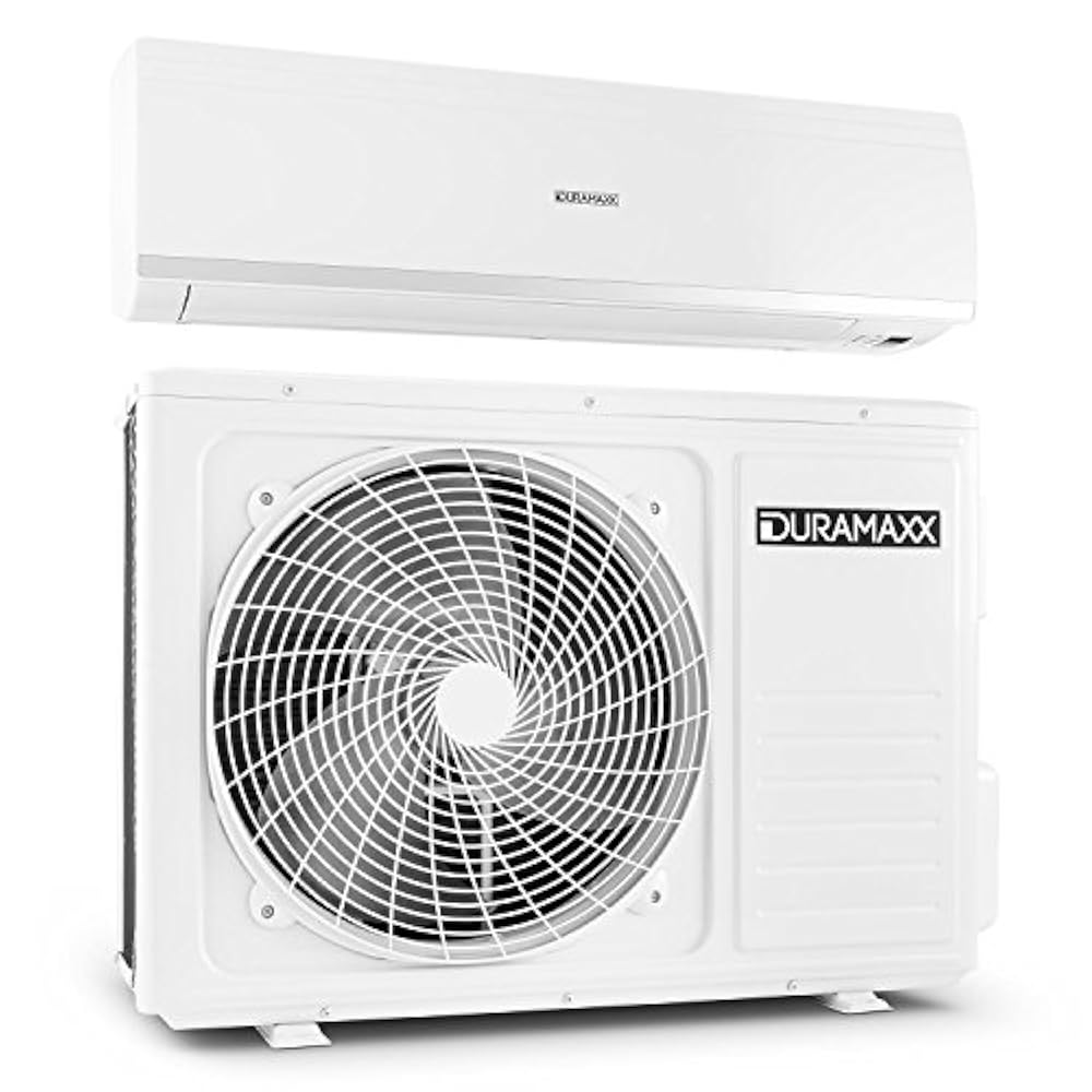 Cross 12000 btu. Btu кондиционера. btu/h что это. дюромакс 15,0.