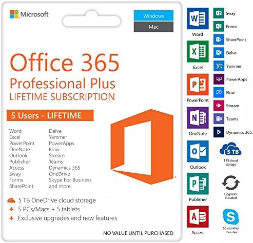 Microsoft Office 365 Lifetime License Software 5 Devices Tablet Pc Mac Computer [Email Delivery]