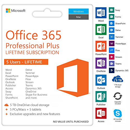 Microsoft Office 365 Lifetime License Software 5 Devices Tablet Pc Mac Computer [Email Delivery]