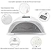 36W UV LED Nail Lamp Manicure/Pedicure Nail Dryer with 4 Timer Setting - Perfect Salon Tool for Drying Nail Polish and Gel - Dry Both Fingernails and Toenails with 2 FREE Bonus Nail Files