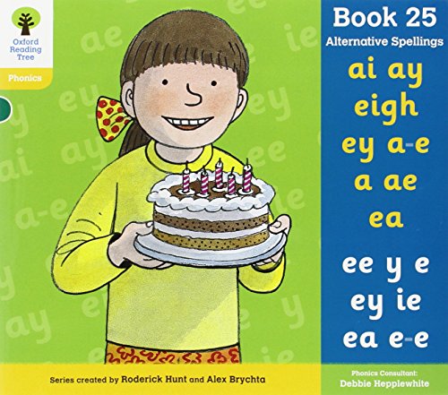 Essential Pack Floppy's Phonics Stage 5