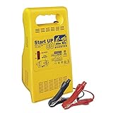 Gys GYS-024922-START 80 Start UP 80-CHARGEUR/DEMARREUR-230V