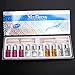 Ungfu Mall 10 PCs Eyelashes Wave Lotion Eyelash Perming Curling Kit Set