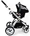 iSafe Carseat 0+ With Side Protection
