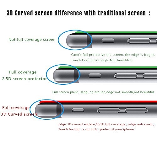 MarvTek Full Cover Vidrio Cristal Templado Completo curvo 3D para iPhone 6 6s 4 7    3D Touch Compatible  Protector de Pantalla Completa 3D para iPhone 6   6s 4 7   Negro  