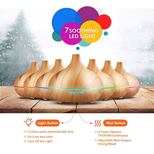 VicTsing 300ml Aroma Diffuser Luftbefeuchter Ultraschall LED Humidifier Aromatherapie Diffusor Tragbarer für Babies Kinderzimmer Haus, Auto, Wohnzimmer, Schlafzimmer, Büro, Yoga, Spa, Raum,usw. - 4