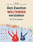 zweiter weltkrieg tote  Den Zweiten Weltkrieg verstehen: 1939 - 1945 in Infografiken