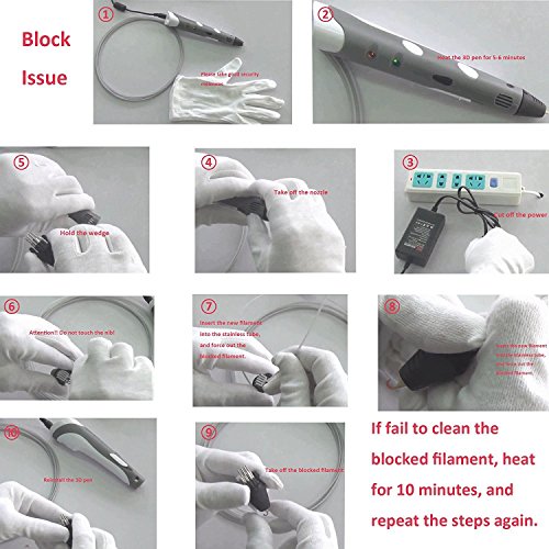 3D Druck Stift, Oxygentle OGP-1 3D Pen für 3D Zeichnungen zur Erstellung von dreidimensionalen Zeichnungen, Kunstwerken, Modellen, uvm. von Hand. Kompatibel mit 1,75 mm ABS und PLA Filament (grau) - 7
