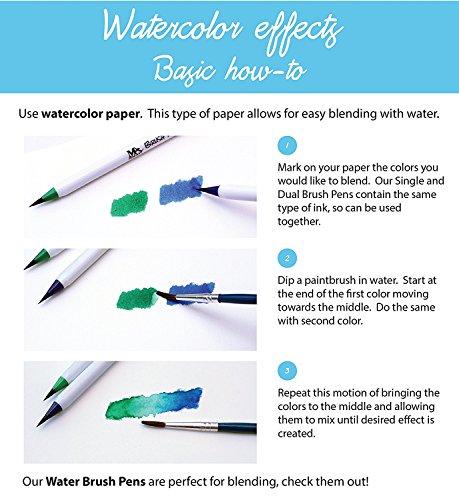 Pinselstift-Set – 20 Farben – weiche flexible Echtpinsel-Spitze, langlebig, Wasserfarben-Effekt, Aquarell – Ideal für Malbücher, Manga, Comic, Kalligrafie, duale Stärke, MozArt Supplies - 7