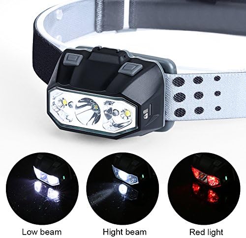 Coukou Super Bright CREE LED Headlamp, With tepless dimming Modes LED Head Torch,3 Modes,230 Lumens, Waterproof Headlamps,for Running, Walking, Camping, Reading, Hiking. （3*AAA Battery include）
