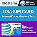 Price comparison product image MOST SIM - AT&T USA SIM Card 15 Days, Unlimited High Speed Data/Calls/Texts, AT&T network for USA
