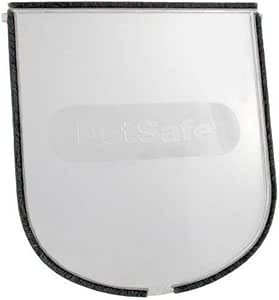 cat flap blanking plate