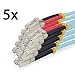 Produktbild TPFNet 5er Pack 7,5m LWL Netzwerkkabel OM3 Multimode LC/LC Duplex 50/125µm 10Gb