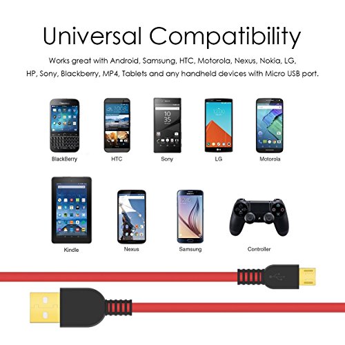 ICZI Cavo Micro USB Carica Rapida [ 5 Pezzi: 0.3m Ã— 2 + 1m Ã— 2 + 1.8m Ã— 1 ], Connettori Placcati in Oro, Cavi per Trasferimento Dati e Ricarica per Android, Huawei P10 Lite/P8 Lite 2017, Serie Samsung Galaxy J, HTC, Nokia, LG, Kindle ed altri - Rosso