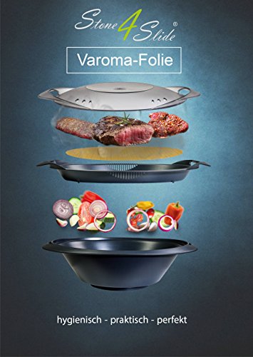 Thermomix Varoma – Folie - 7