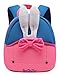 Produktbild Sanyouletoo Mädchen Jungen Niedliches Kaninchen Karikatur Kinderrucksack Kleinkind Vorschule Babyrucksack Schultasche Kindergartentasche für 2-5 Jahre