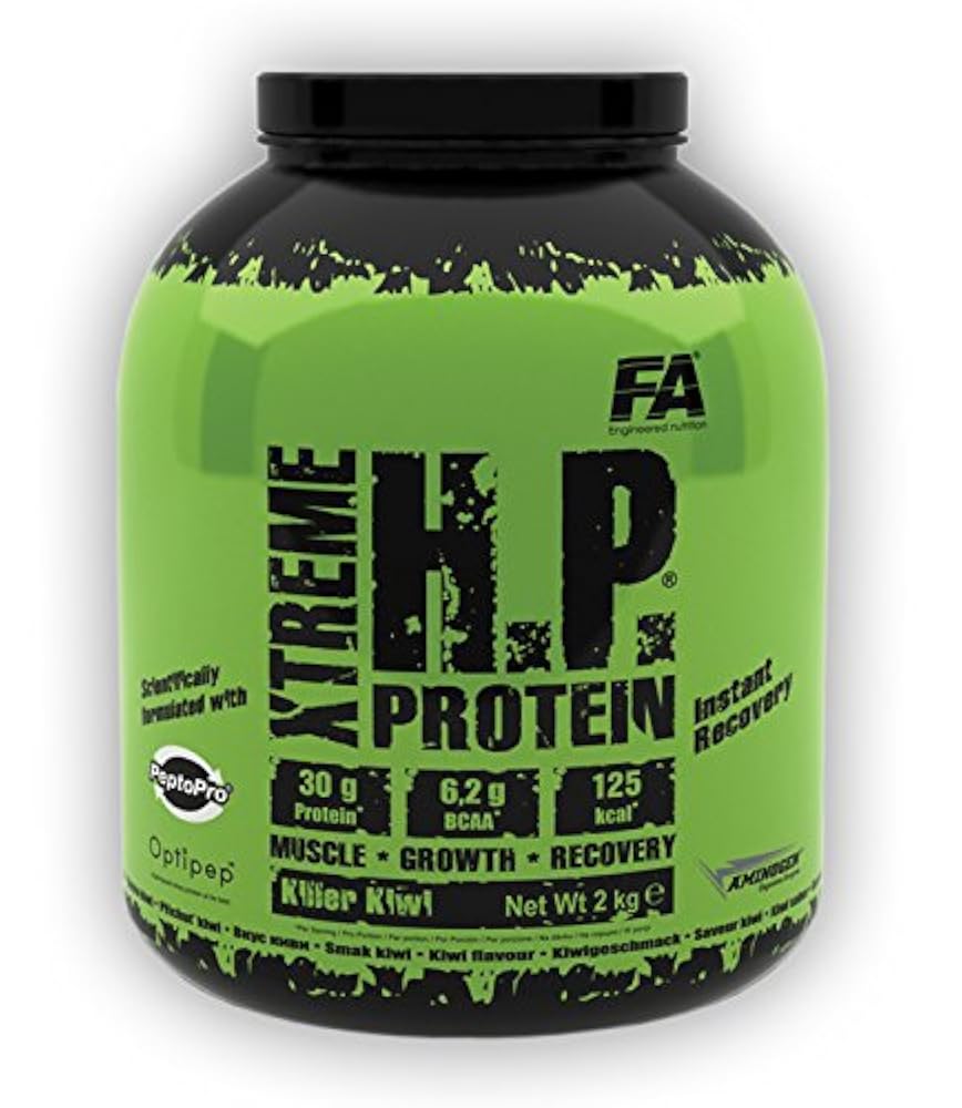 Fitness производитель. Комплексный протеин. Фитнес протеин. Протеин HP. Протеин Fitness Authority Core Pro.