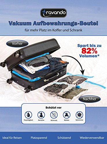Travando ® Premium Vakuumbeutel [ 4 Stück ] – Platzsparende Aufbewahrungsbeutel in 3 verschiedenen Größen mit Staubsauger oder Aufrollen, Reisebeutel für Kleidung, Gepäck + Gratis Packliste - 8