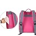 Multifunctional Mummy Bag Backpack Shoulder Bag Baby Nappy Changing Diaper Bag - Blue RS.1600.00