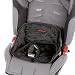 Diono Ultra Dry Seat