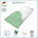 Produktbild RAVENSBERGER SOFTWELLE | 7-Zonen-HR-Kaltschaumkomfortmatratze| RG 45 Härtegrad 3 (80Kg bis 120Kg) | Made IN Germany - 10 Jahre GARANTIE | Oeko-TEX® 100 MEDICORE silverline®-Bezug | TÜV | 90 x 190 cm