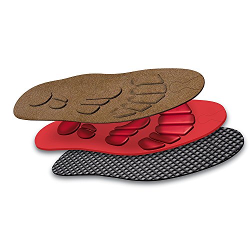 bio reflex insoles