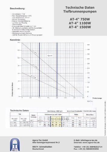 Agora-Tec® AT- 4″ Brunnenpumpe 750W, Edelstahl Tiefbrunnenpumpe mit max: 6,1 bar, 3000l/h - 4