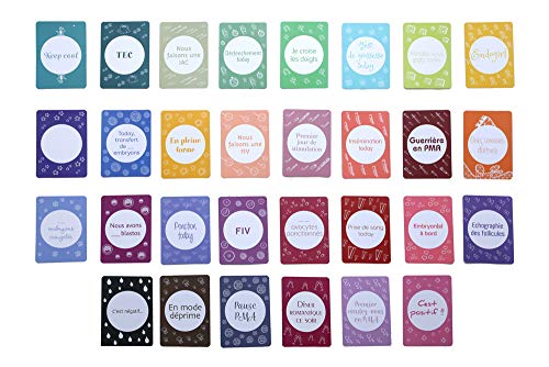 Cartes étapes Pma Fiv Insémination - 