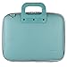SumacLife Cady Collection Carry Bag Briefcase with Removable Shoulder Strap for Micromax Canvas Laptab II LT777 11.6-inch Laptop (Blue) RS.1199.00