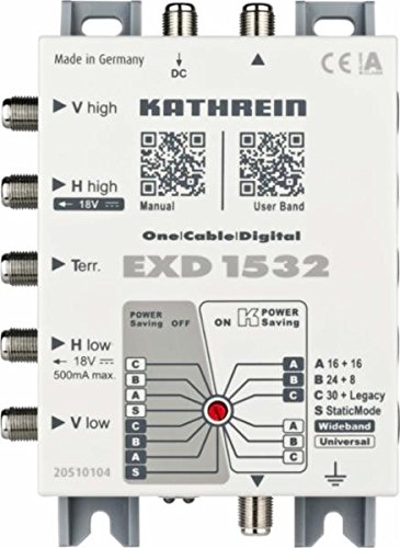 Price comparison product image Kathrein EXD 1532 Einkabel-Multischalter