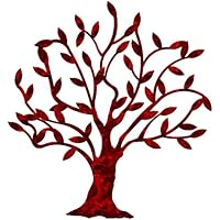 Suchergebnis auf Amazon.de für: Candy Candy - Figuren / Wohnaccessoires