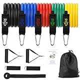 【5 Diferentes Niveles de Intensidad 】5 Bandas ajustables diferentes, Amarillo (10 lbs), Rojo (15 lbs), Verde (20 lbs), Azul (25 lbs), Negro (30 lbs). Puede hacer libremente varios grupo de resistencia como su requisito. Los diferentes niveles de resistencia pueden satisfacer todas sus necesidades de entrenamiento. Regalo ideal para fanáticos de la aptitud.