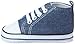 Playshoes Canvas Baby Toddler Sneaker, Babyshoes, Booties (Jeansblue, 6 - 12 Months, Size 19)