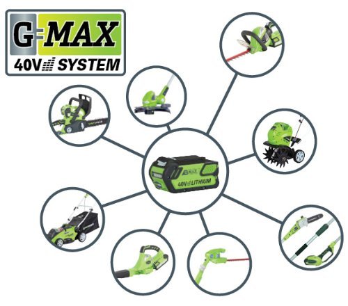 Greenworks Tools 20157 40V Akku-Hochentaster/Astschere 20cm, anpassbare Länge (ohne Akku und Ladergerät) - 7