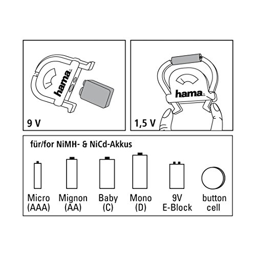 Hama Akku-/Batterie Tester - 3