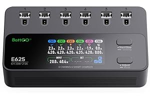 ISDT E625 6-Kanal-Lipo-Batterieladegerät/Entlader, DC USB C, Smart-Ladegerät für RC-Batterien, Balance-Ladegerät für LiPo/LiHV-Batterien