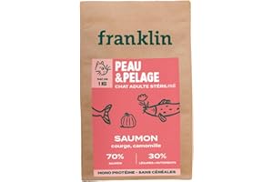 Franklin – Croquettes pour Chat Stérilisé – Gamme Bien-être – avec 70% de Saumon – sans Céréales – Hypoallergénique – Peau et Pelage – Taille 10mm – 1 kg