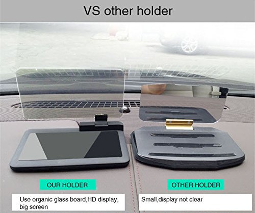 Safego-Universal-Car-Phone-GPS-HUD-Bracket-Image-Reflector-Head-Up-Display-Reflection-Projector-Phone-Car-Mount-Holder-Cradle-Mobile-Navigation-Compatible-with-6-Smartphones